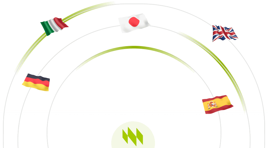 Multi-Language Support